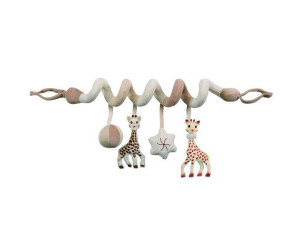 Espiral de actividades