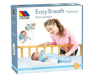 Posicionador, plan inclinado