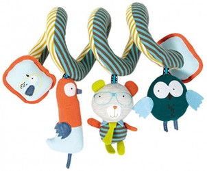 Espiral de Actividades