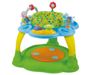 Centro de actividades