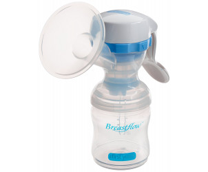 Sacaleche de plástico