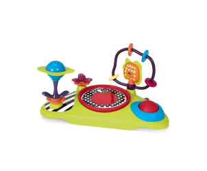 Bandeja de Actividades