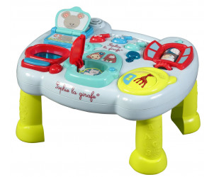 Centro de actividades