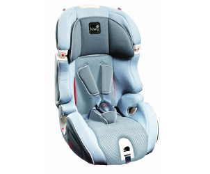 Silla de Auto universal Grupo 1-2-3