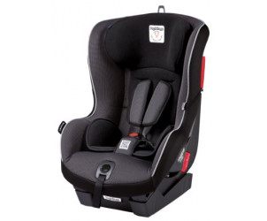 Silla de coche Duo-Fix K, grupo 1
