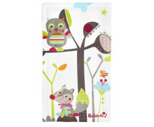 Alfombrilla con indicador de temperatura