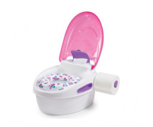 Orinal Step by Step Potty