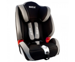 Silla de auto Grupo 1/2/3