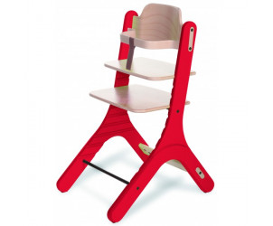 Trona Evolutiva Dapper