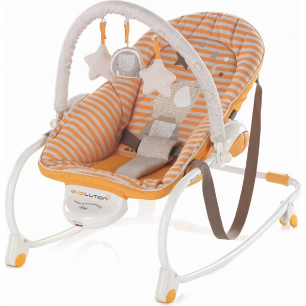 Gandulita Evolution Jane Opiniones Gandulita Evolution Jane Opiniones