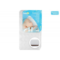 Colchón Evolución Clim