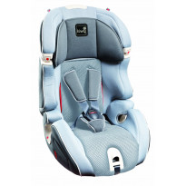 Silla de Auto universal Grupo 1-2-3