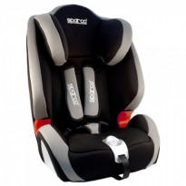 Silla de auto Grupo 1/2/3